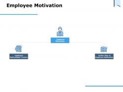 Employee motivation ppt powerpoint presentation styles maker