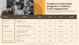 Employee Motivation Program To Enhance Work Implementing Employee Performance