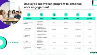 Employee Motivation Program To Enhance Work Staff Productivity Enhancement Techniques