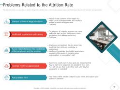 Employee motivation strategies case competition powerpoint presentation slides