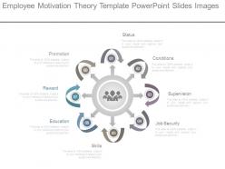 Employee motivation theory template powerpoint slides images