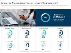 Employee motivational factors in talent management impact of employee engagement on business enterprise