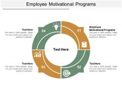 Employee motivational programs ppt powerpoint presentation summary design inspiration cpb
