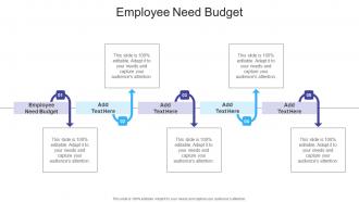Employee Need Budget In Powerpoint And Google Slides Cpb