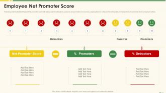 Employee Net Promoter Score Marketing Best Practice Tools And Templates