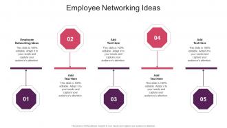 Employee Networking Ideas In Powerpoint And Google Slides Cpb