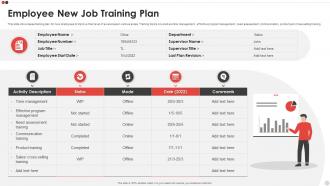 Employee New Job Training Plan