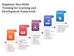 Employee New Skills Training For Learning And Development Framework