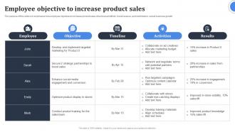 Employee Objective To Increase Product Sales