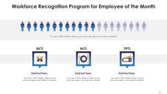 Employee of the month powerpoint ppt template bundles