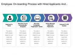 Employee on boarding process with hired applicants and on board to hr system