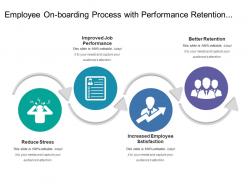 Employee on boarding process with performance retention and employee satisfaction