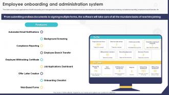 Employee Onboarding And Administration System HRMS Implementation Strategy