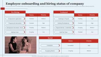 Employee Onboarding And Hiring Status Of Company Optimizing HR Operations Through