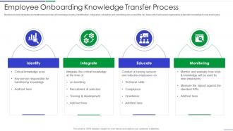 Employee onboarding knowledge transfer process