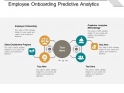 Employee onboarding predictive analytics methodology sales enablement program cpb