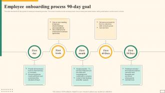 Employee Onboarding Process 90 Day Goal