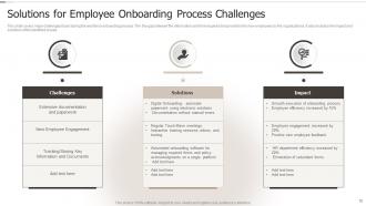 Employee Onboarding Process Powerpoint Ppt Template Bundles