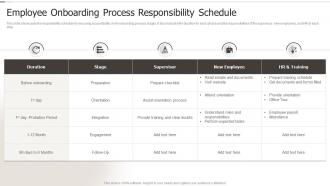 Employee Onboarding Process Responsibility Schedule