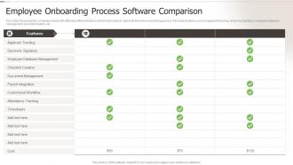 Employee Onboarding Process Software Comparison