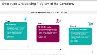 Employee Onboarding Program Of The Recruitment Training Plan For Employee And Managers
