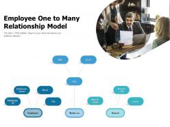 Employee one to many relationship model