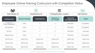 Employee Online Training Curriculum With Completion Status