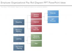91609067 style hierarchy flowchart 4 piece powerpoint presentation diagram infographic slide