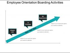 Employee orientation boarding activities ppt ideas