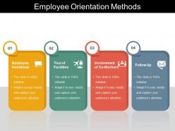 Employee orientation methods powerpoint slides