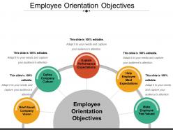 Employee orientation objectives ppt example 2018