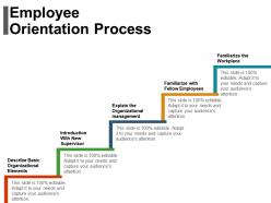 Employee orientation process ppt examples slides