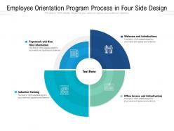 Employee orientation program process in four side design