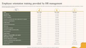 Employee Orientation Training Provided By HR Management
