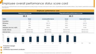 Employee Overall Performance Status Score Card