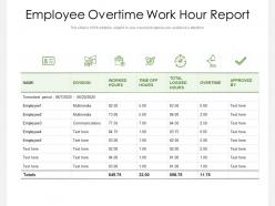 Employee overtime work hour report
