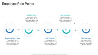 Employee Pain Points In Powerpoint And Google Slides Cpb