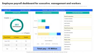 Employee Payroll Dashboard For Executive Management And Workers