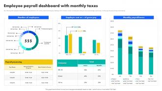 Employee Payroll Dashboard With Monthly Taxes