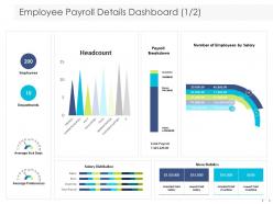 Employee payroll details dashboard snapshot average ppt powerpoint presentation pictures