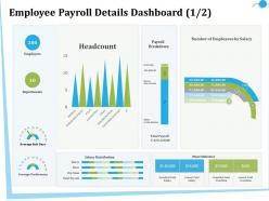 Employee payroll details dashboard m2840 ppt powerpoint presentation gallery deck
