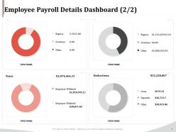Employee payroll details dashboard overtime ppt outline
