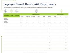 Employee payroll details with departments deduction ppt powerpoint introduction