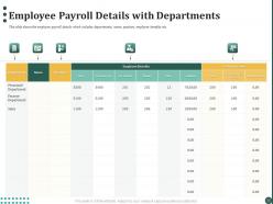 Employee payroll details with departments ppt powerpoint presentation icon backgrounds