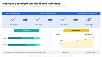 Employee Payroll Process Dashboard With Trend