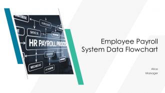 Employee Payroll System Data Flowchart PPT Designs AT