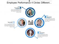 Employee performance 4 circles different opportunities