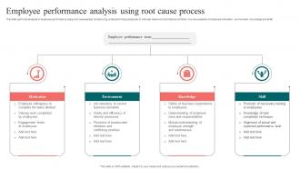 Employee Performance Analysis Using Root Cause Process