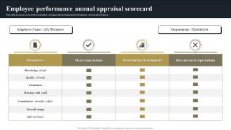 Employee Performance Annual Appraisal Scorecard