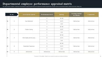 Employee Performance Appraisal Powerpoint Ppt Template Bundles